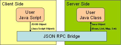 jsonrpc1.png