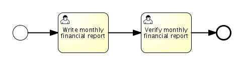 bpmn01.png