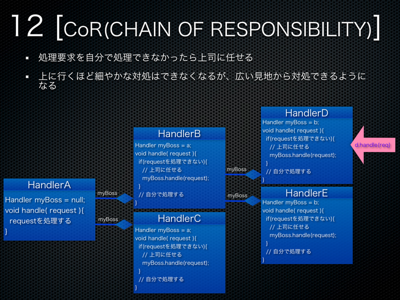 DesignPattern-16.png