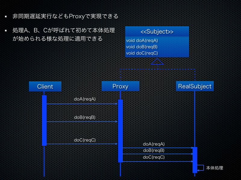 DesignPattern-22.png