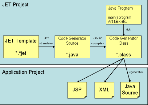 jet_overview.png