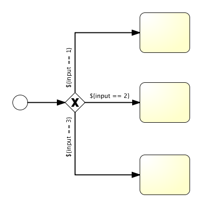 bpmn.exclusive.gateway.png