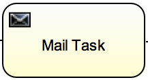 bpmn.java.service.email.png