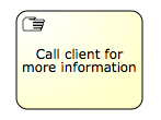 bpmn.manual.task.png