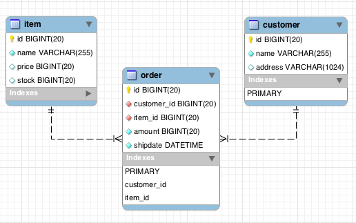 mysql4.png