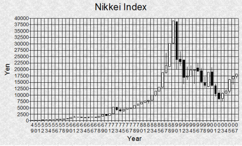 nikkei.png