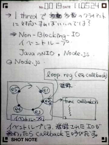 JJUG2011Spring-18.png