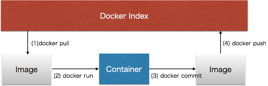 img_container.png